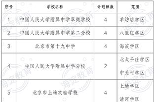 队记：火箭看重手中篮网的24年首轮签 只有遇重磅交易才会动用