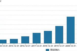 TA：曼联对芒特估价4000万镑，最终总价6000万镑才完成交易